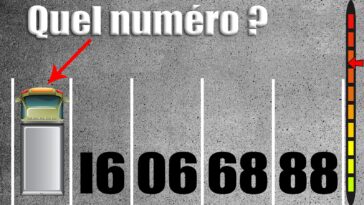 Enigme. Quel numéro